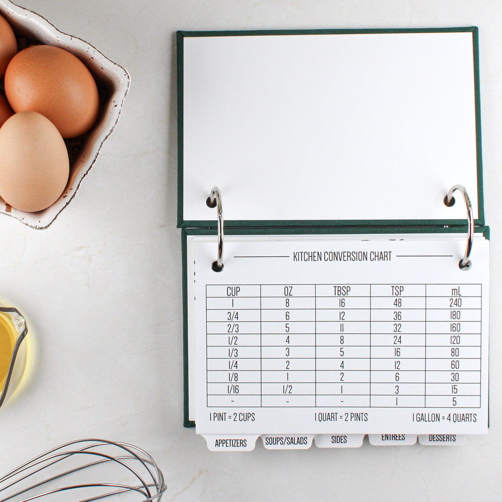 Personalized Recipe Book ๐ Thoughtful Christmas Gift for Grandma - inAWE Handmade Gifts, Personalized Gifts, Spiritual Gifts