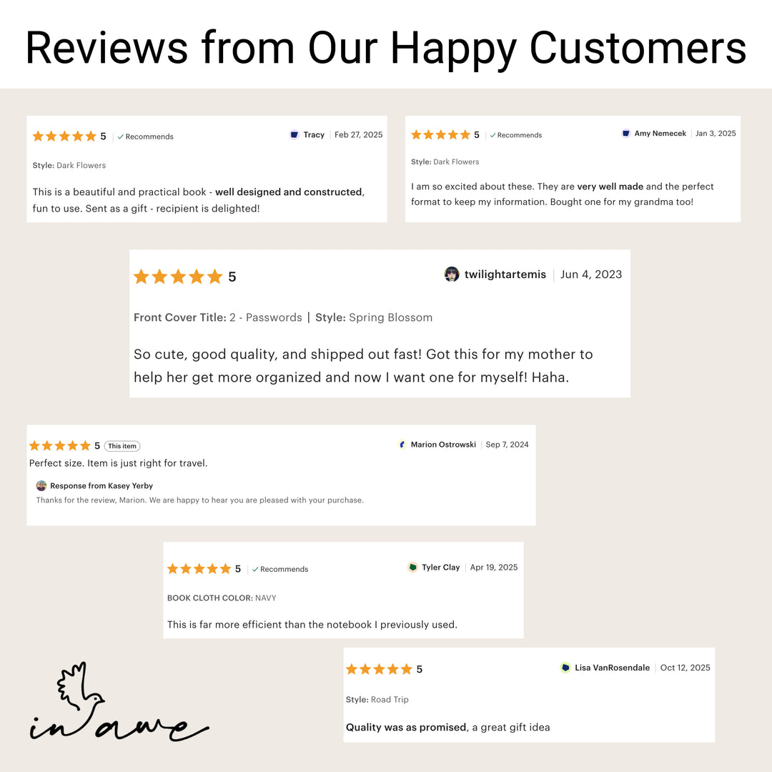 Collage of customer reviews under the heading “Reviews from Our Happy Customers,” with inAWE branding.