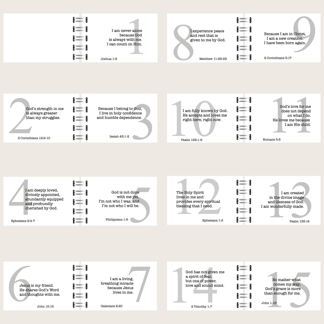 Interior preview of Who God Says I AM, showing biblical affirmations 1–15 with Scripture references and large gray numbers.