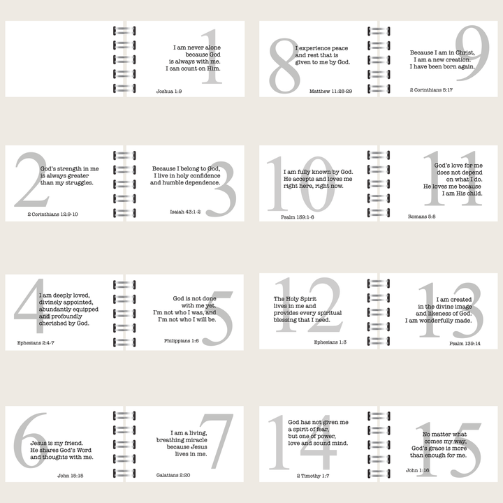 Interior preview of Who God Says I AM, showing biblical affirmations 1–15 with Scripture references and large gray numbers.