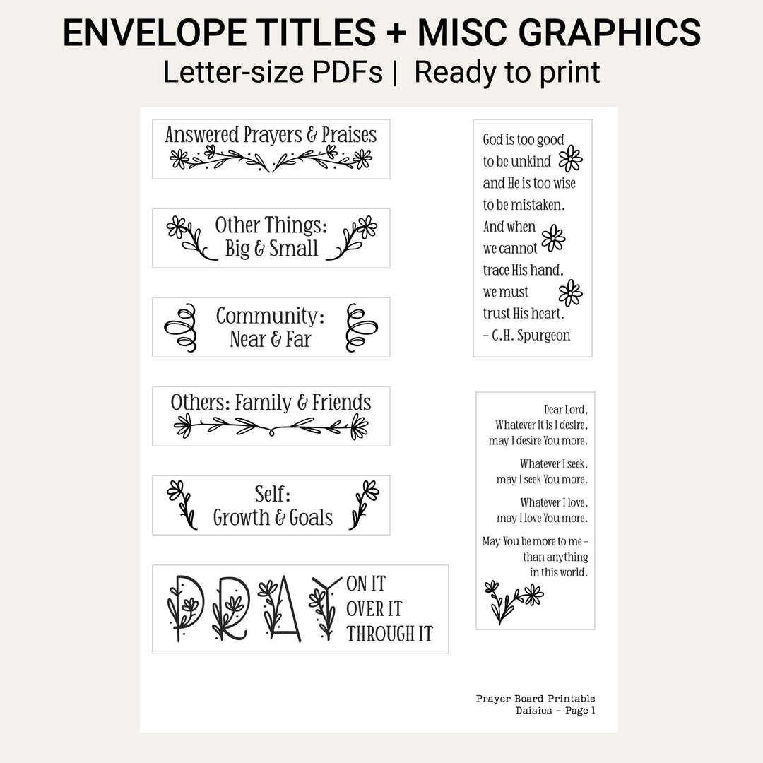 Printable prayer board envelope titles and categories for self, family, friends, community, answered prayers and other needs.