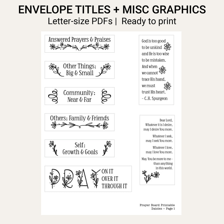 Printable prayer board envelope titles and categories for self, family, friends, community, answered prayers and other needs.