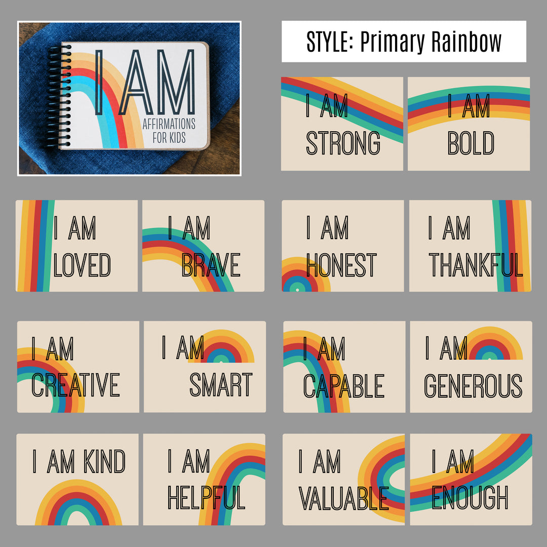 Rainbow I AM affirmation book showing 14 positive affirmations for kids with matching primary rainbow illustrations.